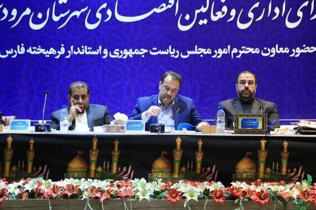 کاهش تصدی گری با ارتقاء تقسیمات سیاسی و تفویض اختیارات کاهش تصدی گری با ارتقاء تقسیمات سیاسی و تفویض اختیارات
